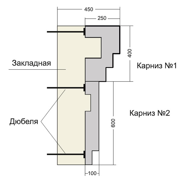Рисунок — 5 Монтаж фасадного карниза на закладные при большом вылете